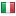 italychina.org hosted country